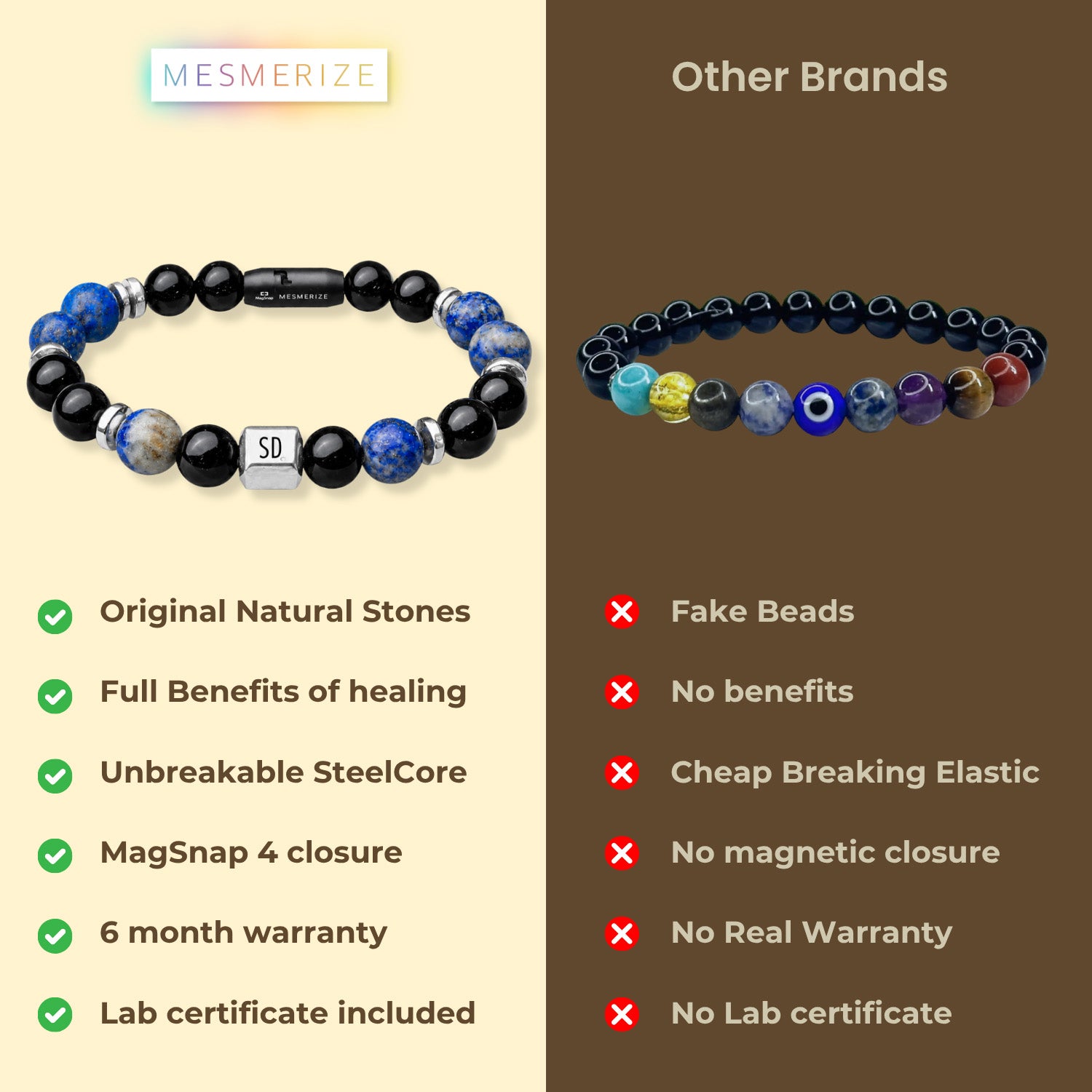 Personalised Knowledge Gloss Onyx And Lapis Lazuli Natural Stone Bracelet With Magsnap 2