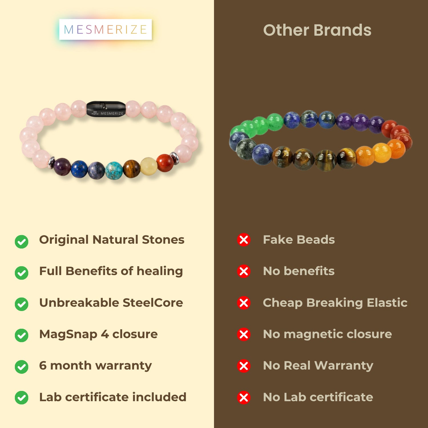 Solace Rose Quartz 7 Chakras Magsnap2