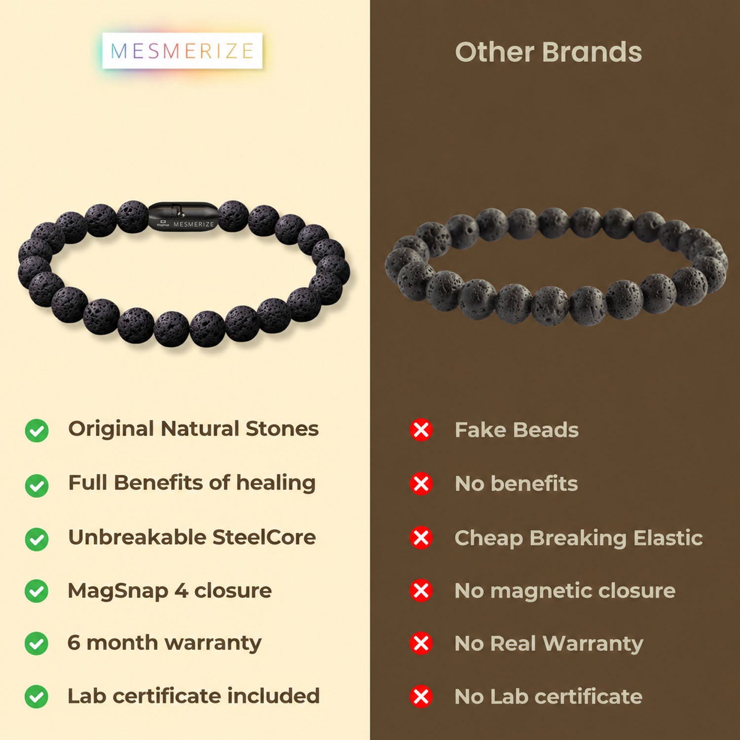 Lava Natural Stone Magsnap Bracelet