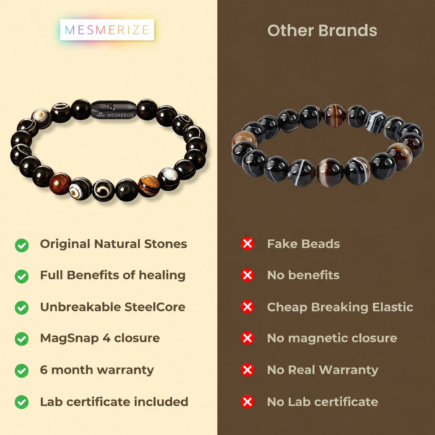 Resonant Sulemani Hakik Natural Stone Bracelet with MagSnap2