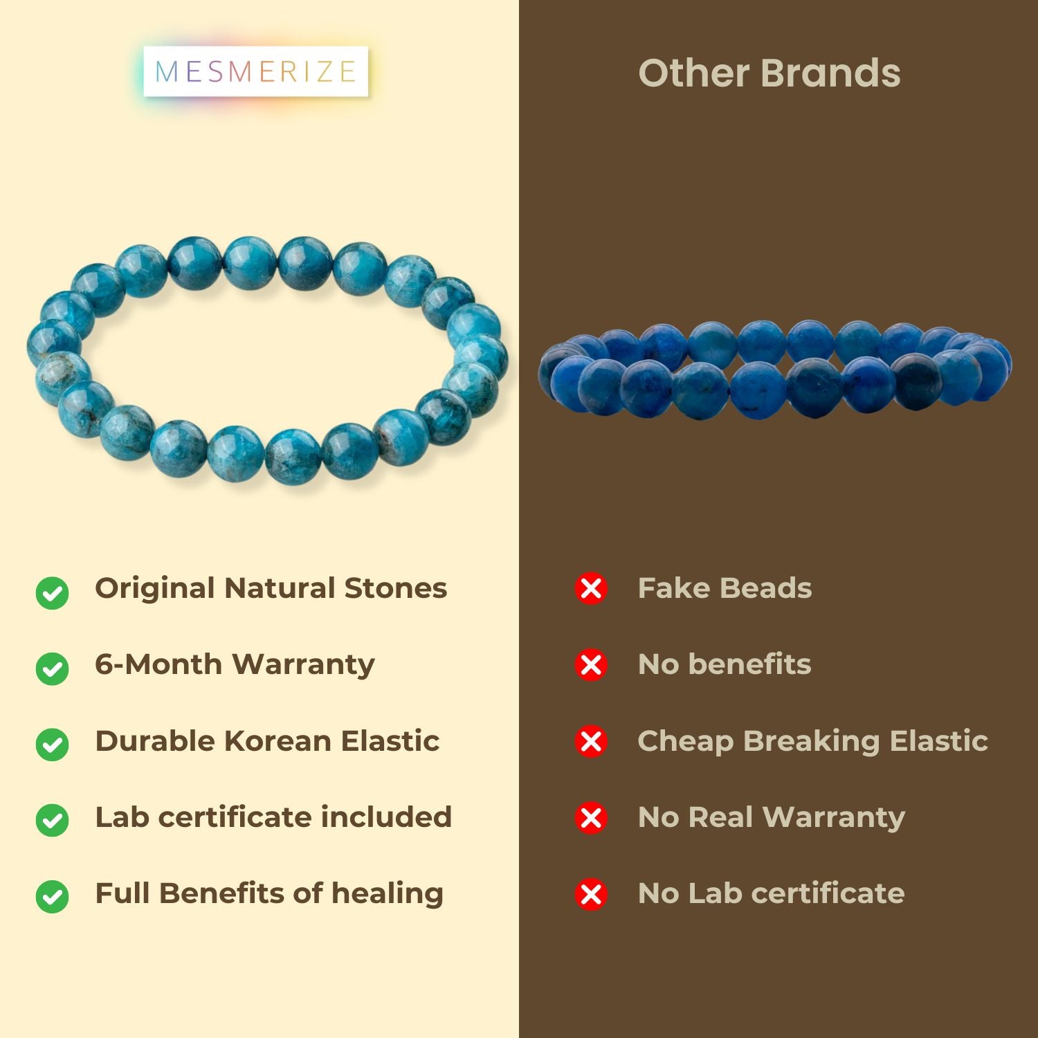Motivating Blue Apatite Natural Stone Elastic Bracelet