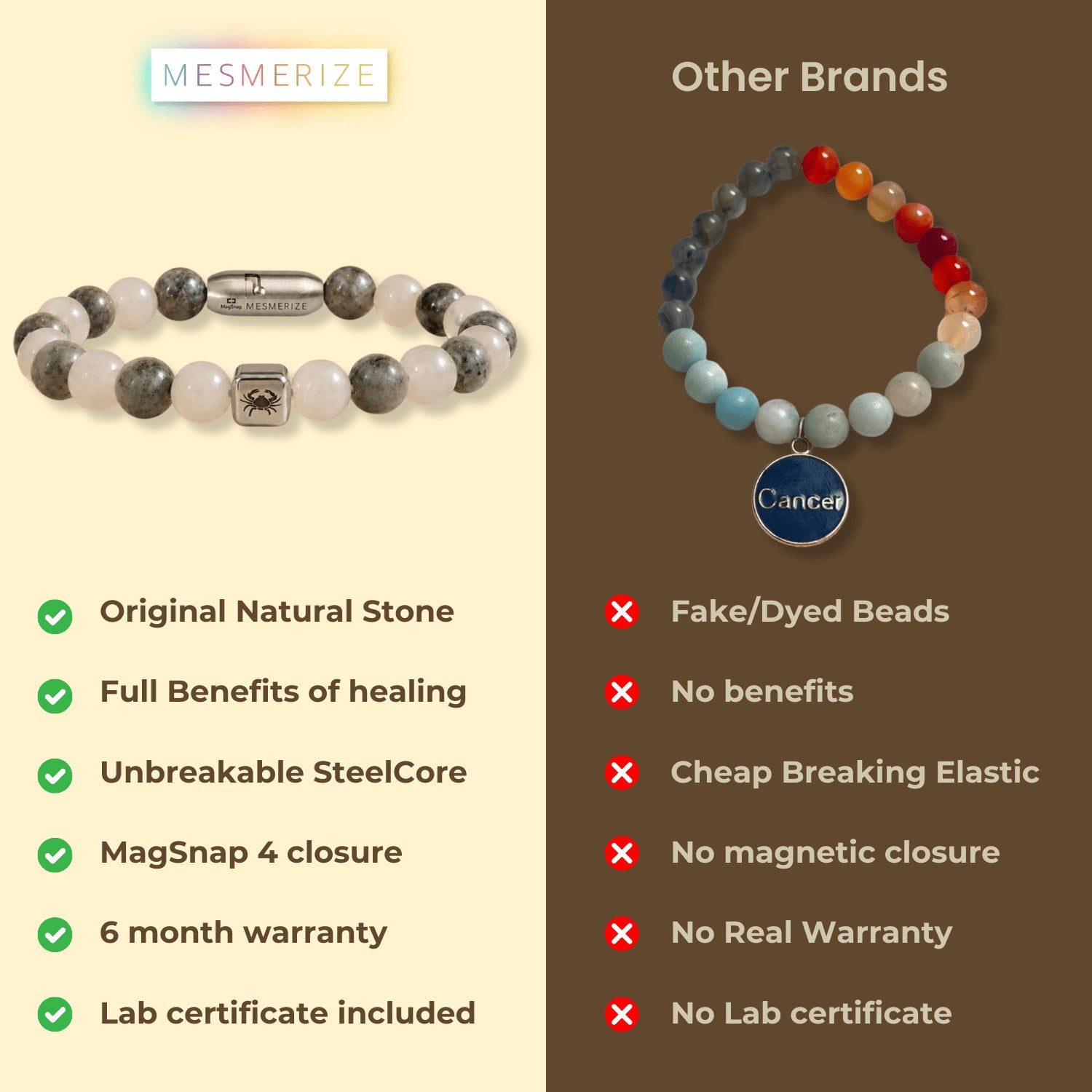Cancer (Kark) Zodiac Stone Bracelet with MagSnap 4
