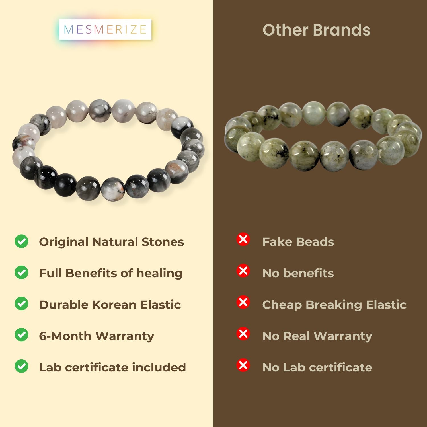 Intuition Cat Eye Natural Stone Bracelet with elastic