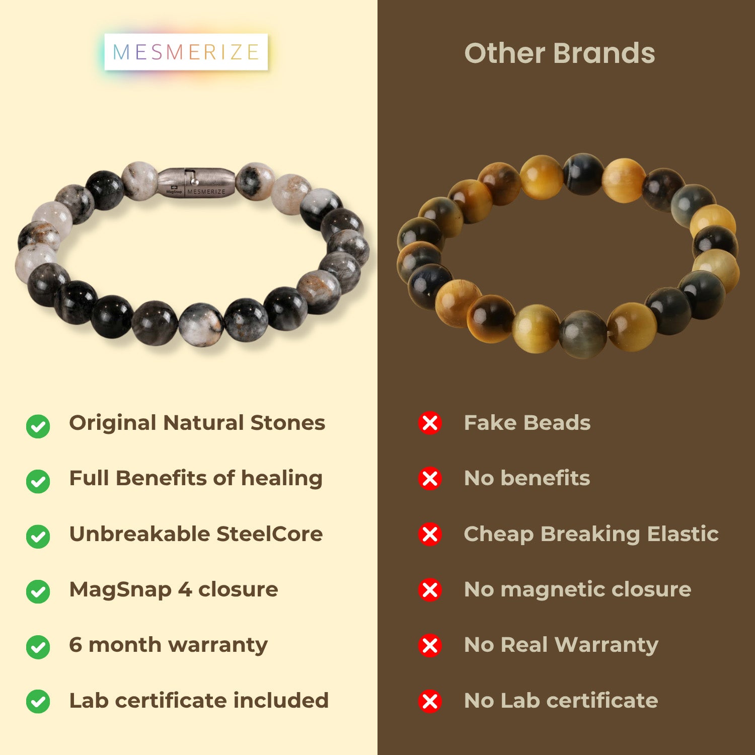 Intuition Cat Eye Natural Stone Bracelet with MagSnap2