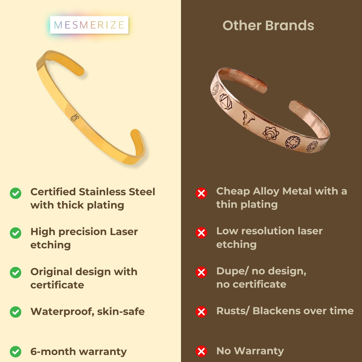 Vignaharta Ganpati Gloss Cuff Adjustable Bracelet Gold