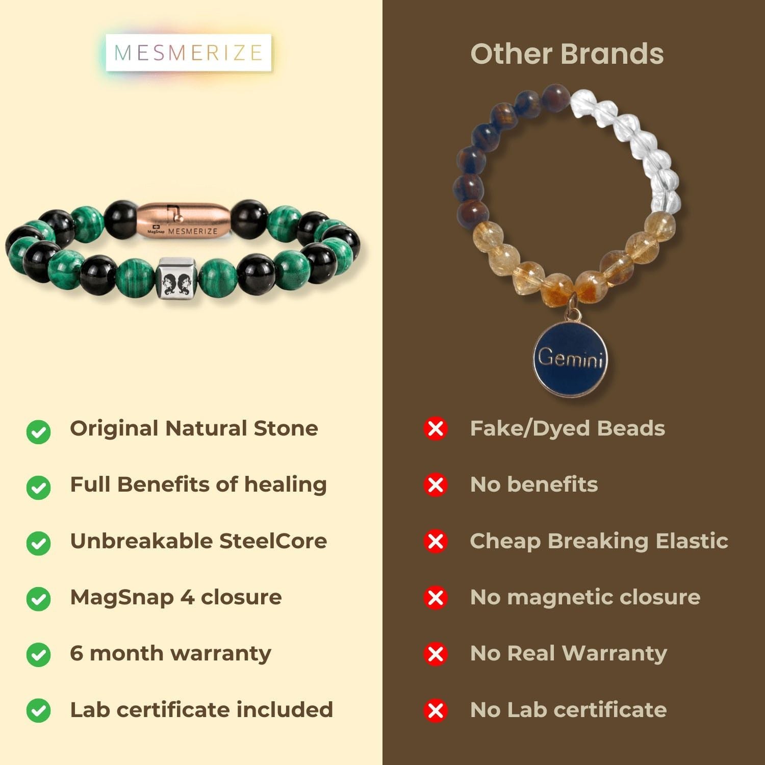 Gemini (Mithun) Zodiac Stone Bracelet with MagSnap 4