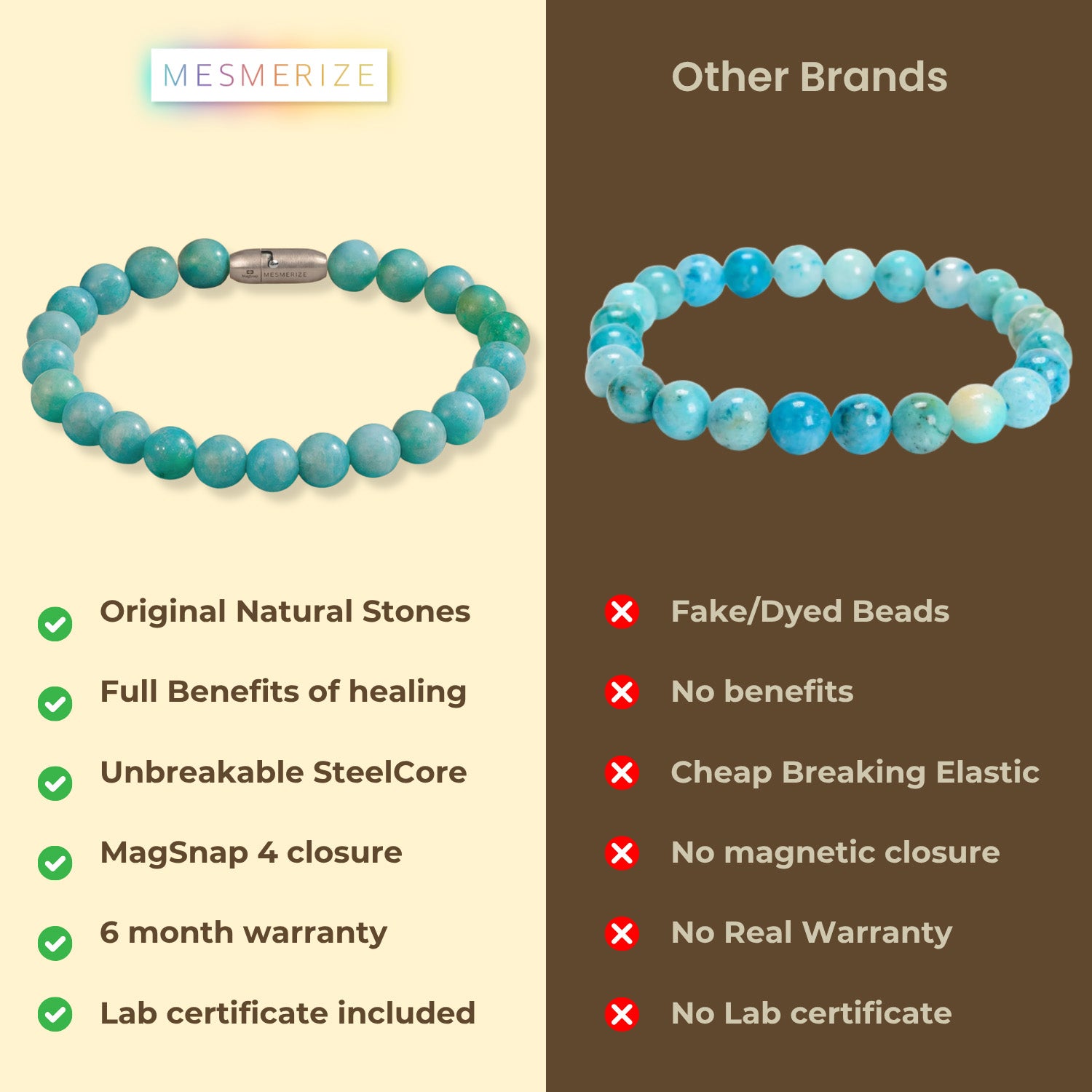 Gleaming Hemimorphite Natural Stone Bracelet With MagSnap 2