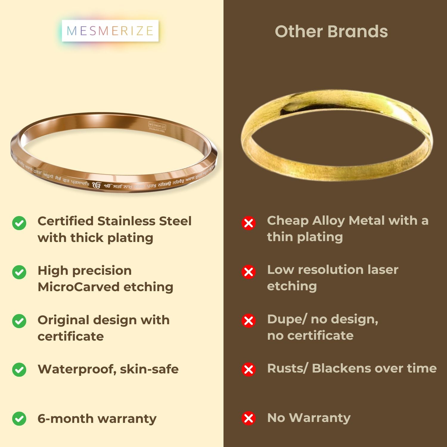 Round Flat Ik Onkar Satnam Mantra Kada Silver