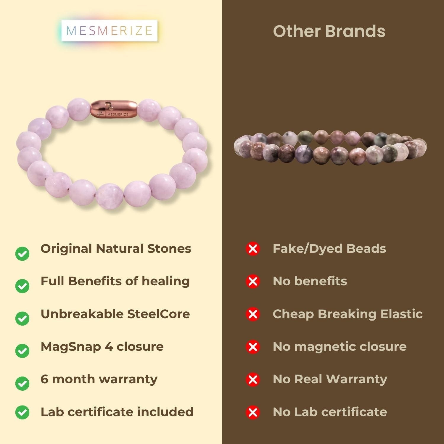 Nurturing Kunzite Natural Stone Bracelet With MagSnap 2
