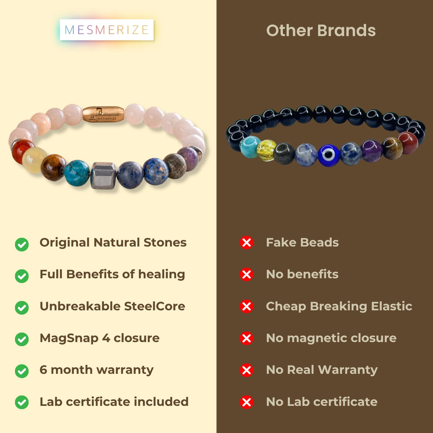 Non-Personalised Solace Rose Quartz 9 Chakra Natural Stone Bracelet with Magsnap 2