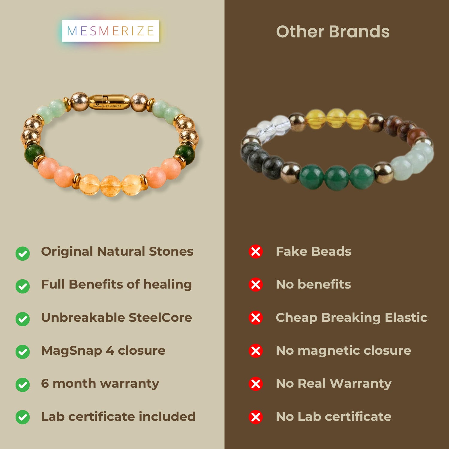 Rajyog Natural Stone Bracelet MagSnap