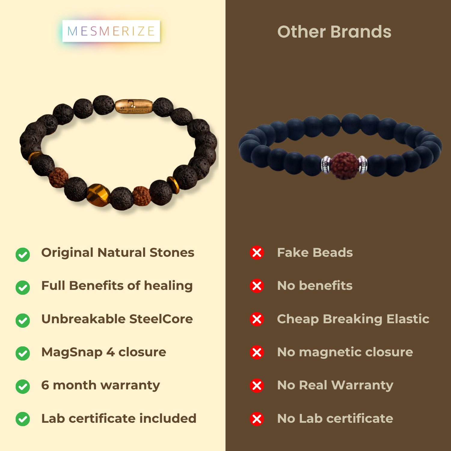 Grounded Rudraksh Natural Stone Bracelet With MagSnap2