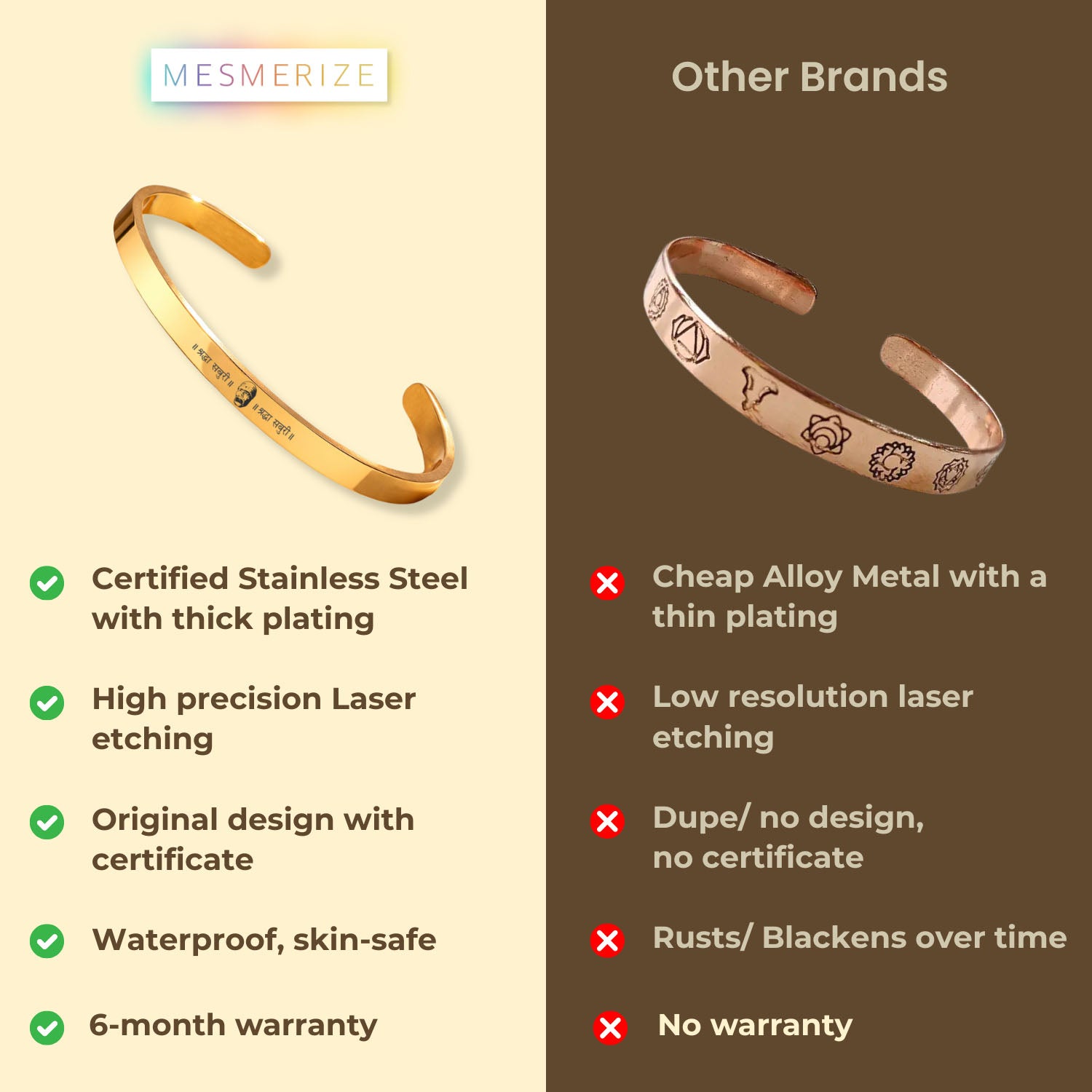 Sai Baba Gloss Cuff Adjustable Bracelet Gold