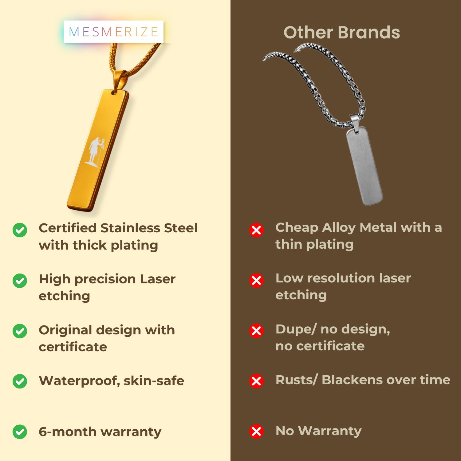 Shiv Mini Tag Necklace Silver