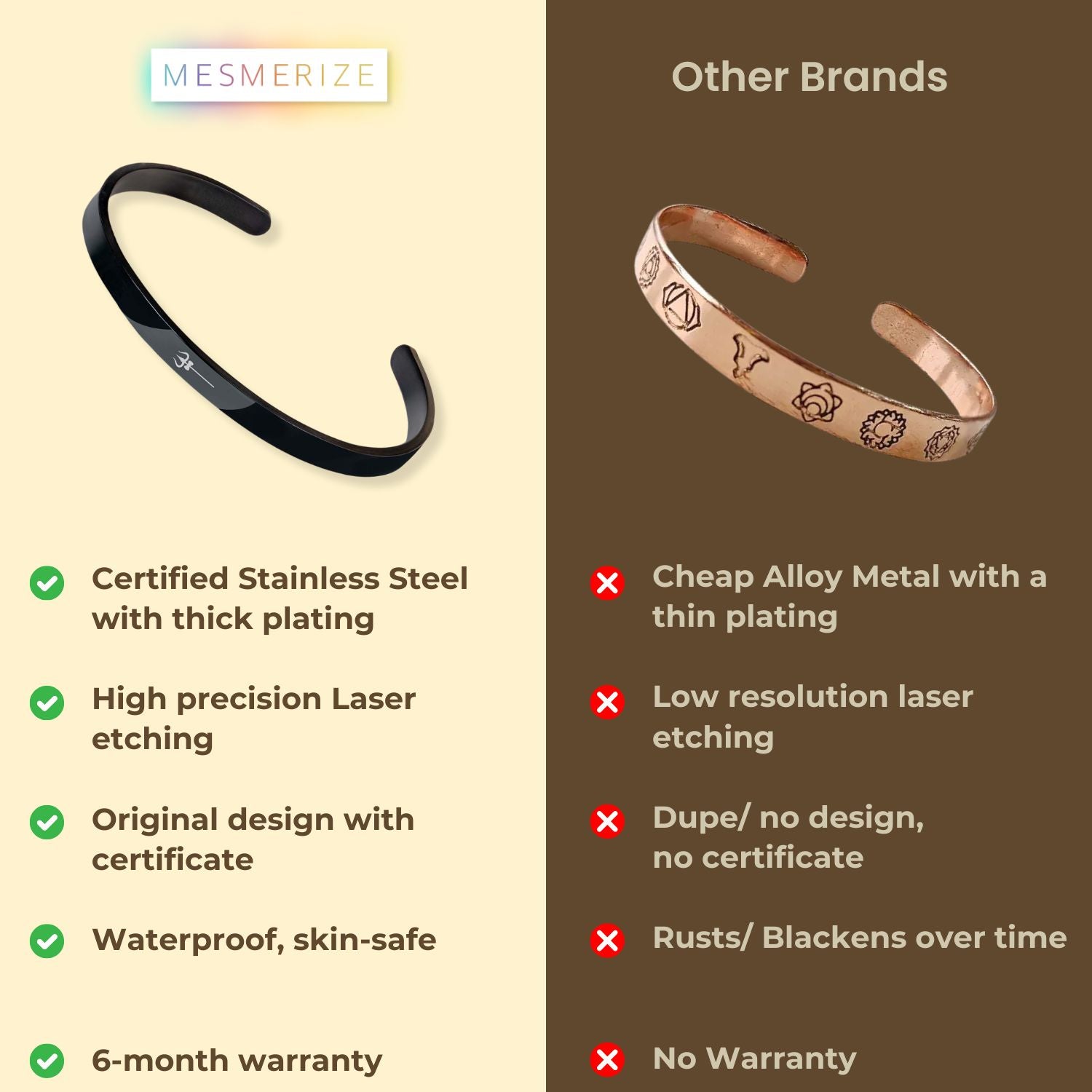 Shiv Trishul Gloss Cuff Adjustable Bracelet Rose Gold