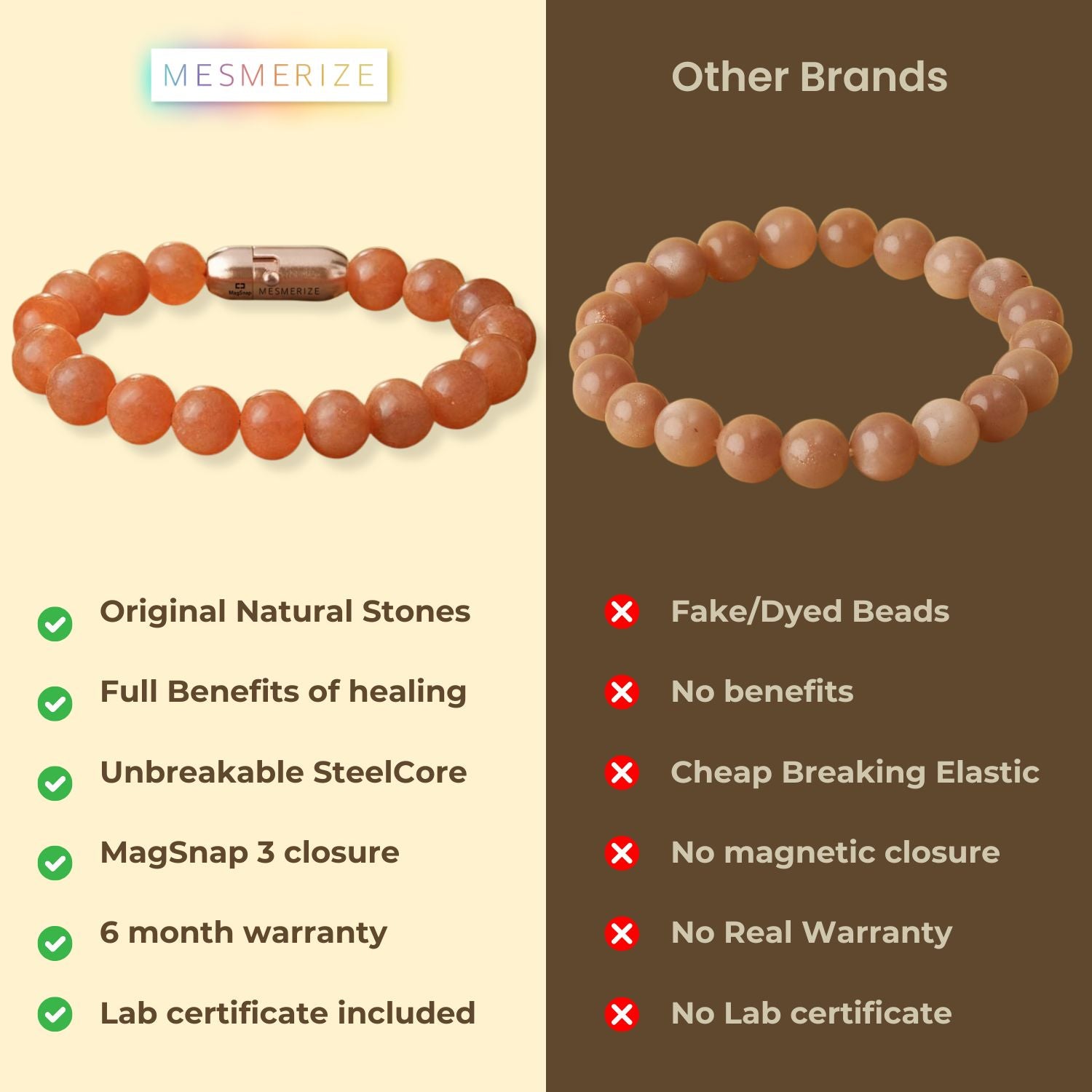 Positivity Sunstone(Suryakant Mani) Natural Stone Bracelet with Magsnap 2