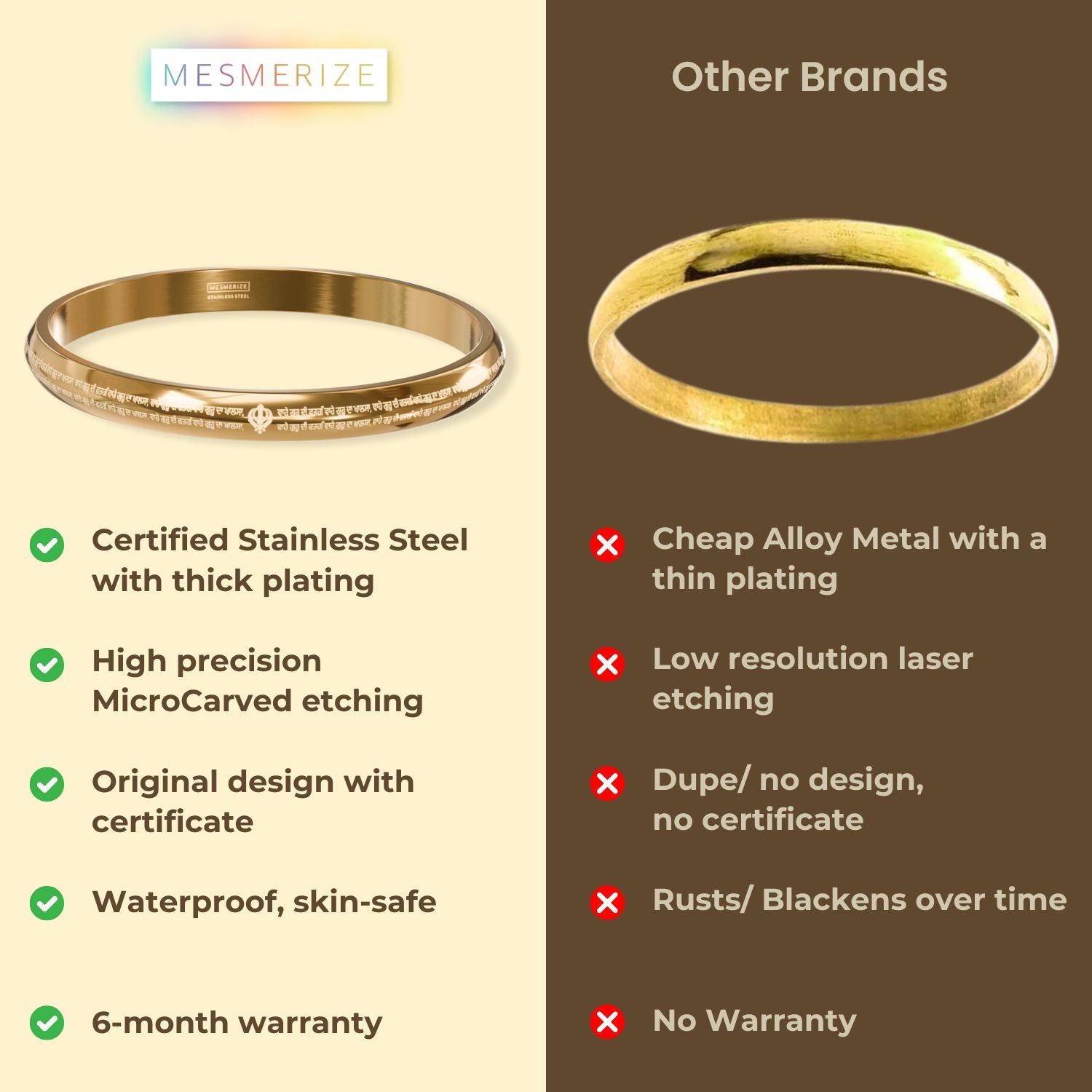 Round Curve Waheguruji Da Khalsa Kada Black