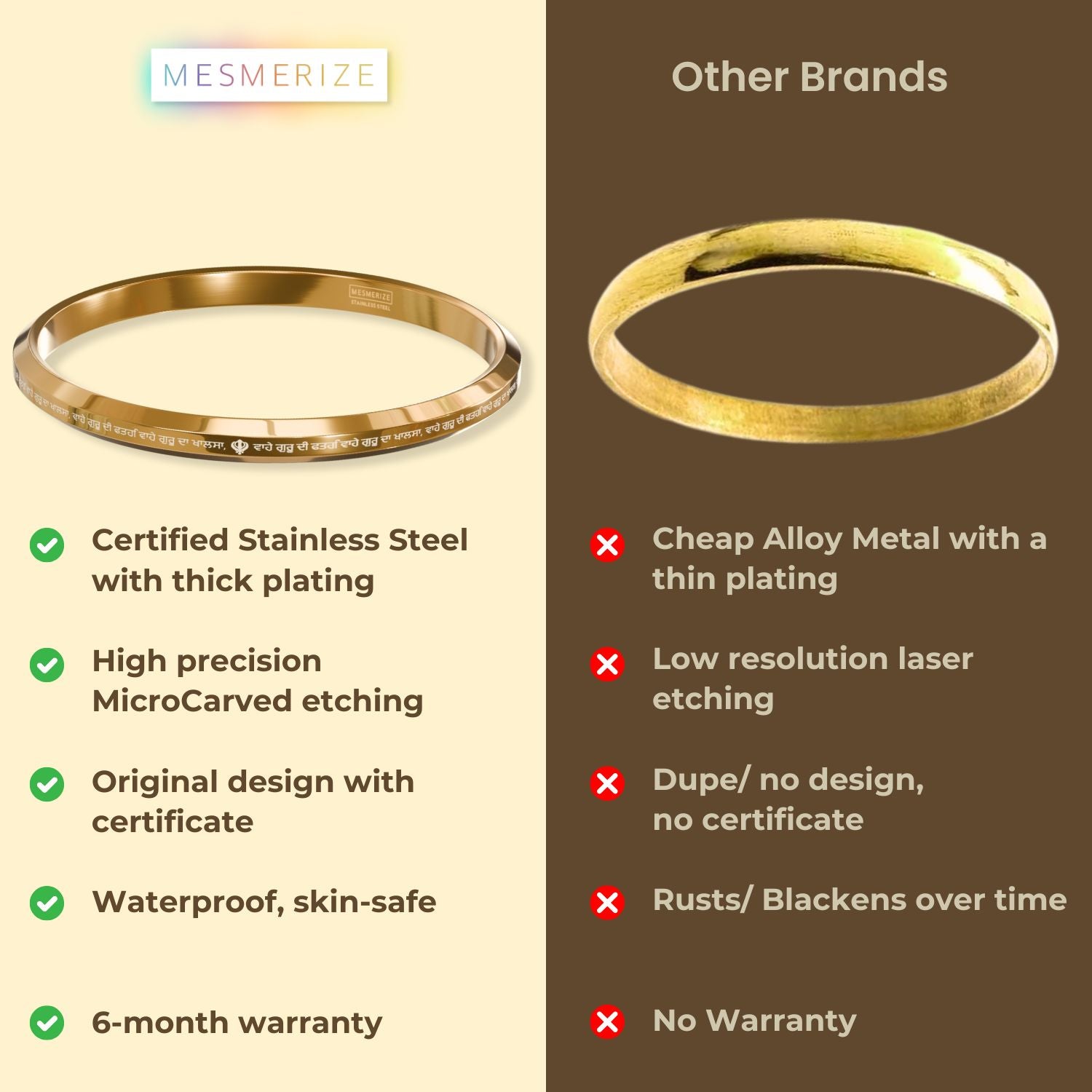 Round Flat Waheguru Ji Da Khalsa Kada Silver