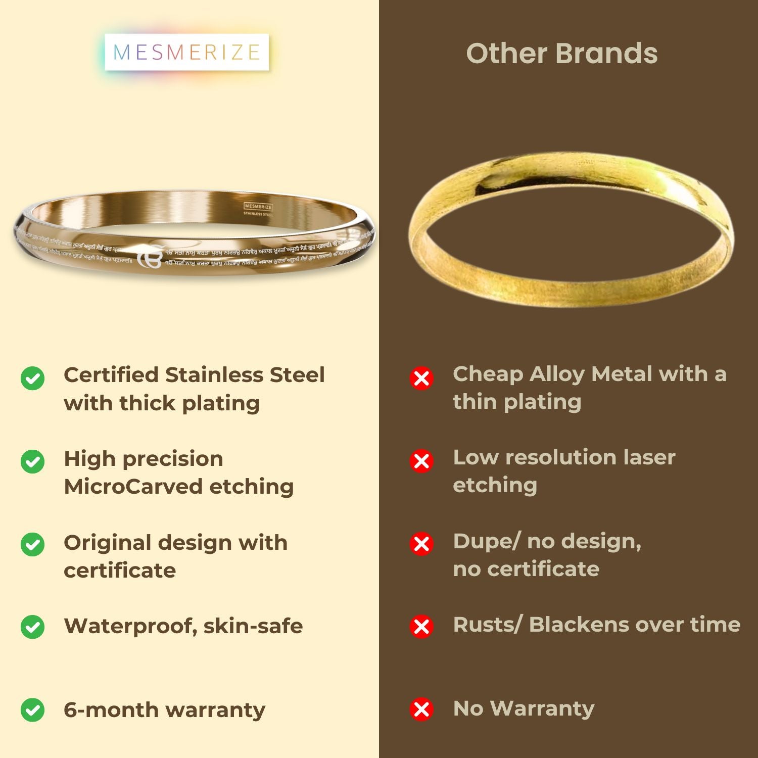 Round Curve Ik Omkar Satnam Mantra Kada Black