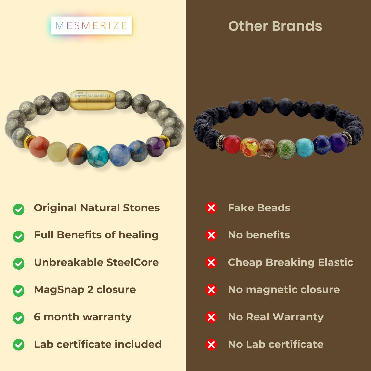 Natural Stone Jewellery Money Magnet Pyrite 7 Chakra Natural Stone Bracelet with Magsnap