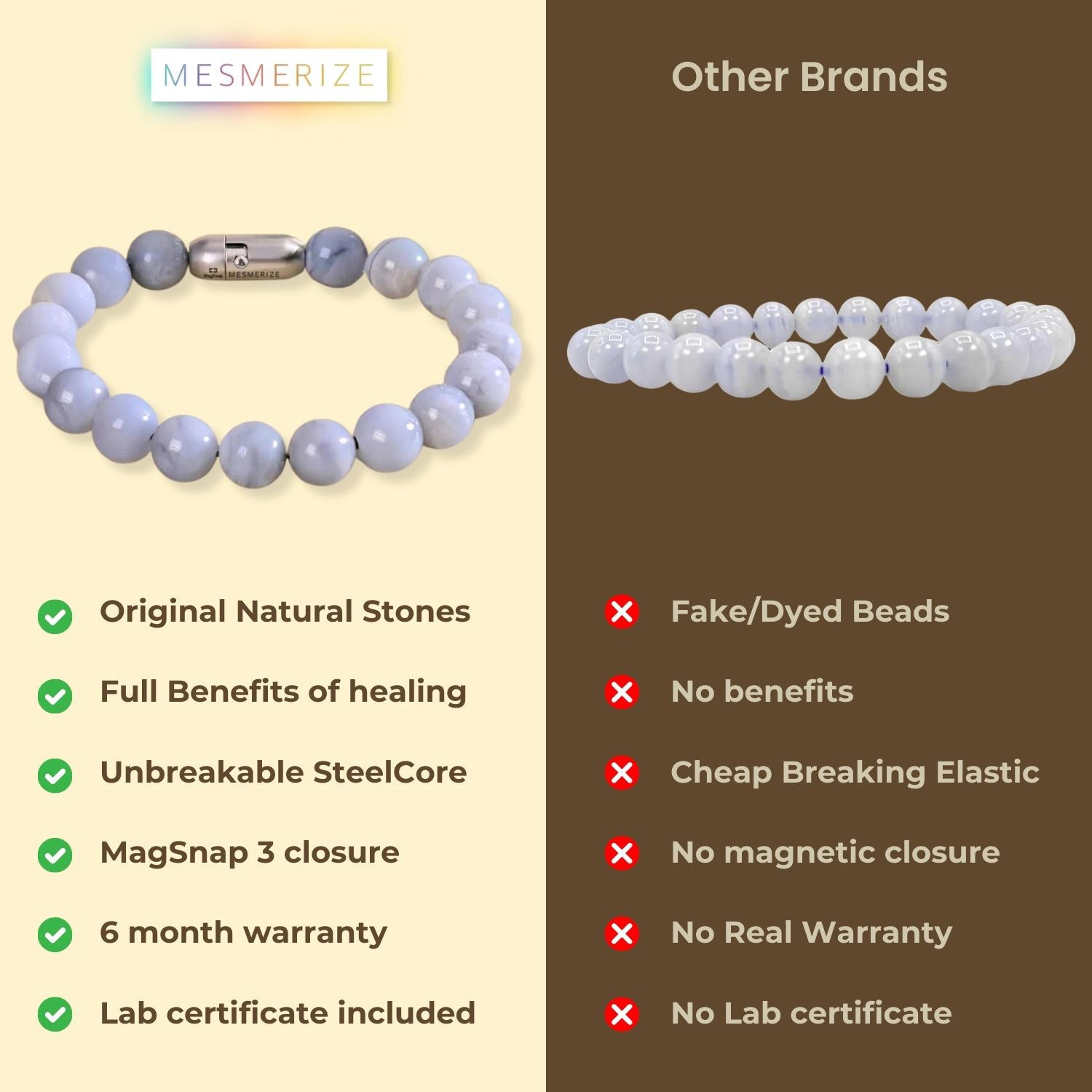 Gental Blue Lace Agate Natural Stone Bracelet With MagSnap2