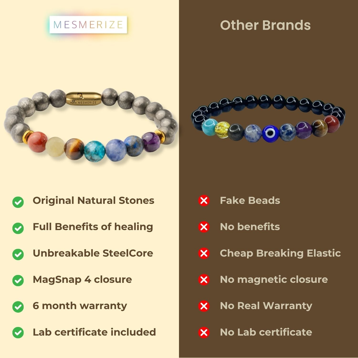 Natural Stone Jewellery Money Magnet Pyrite 7 Chakra Natural Stone Bracelet with Magsnap