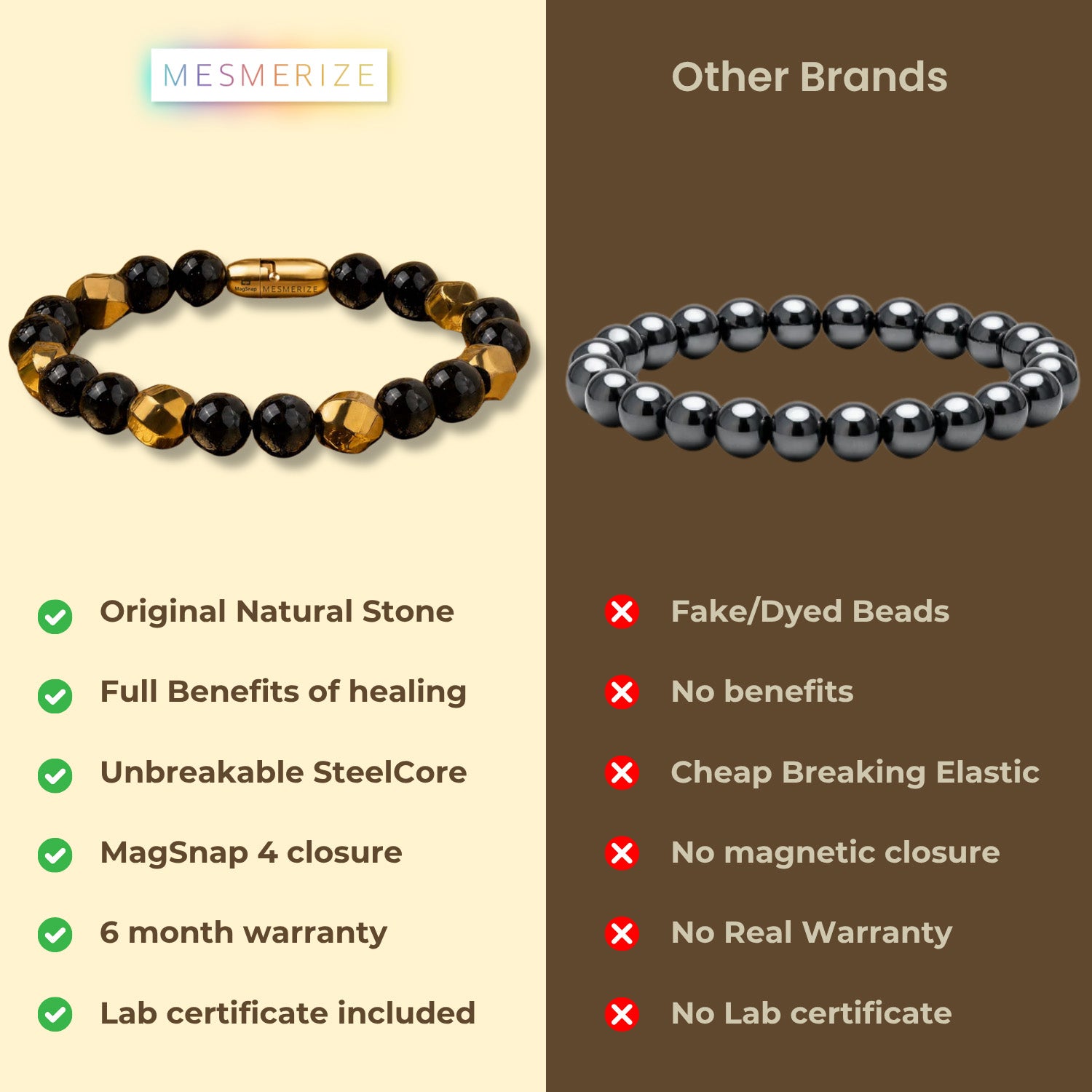 Guardian Gold Hematite & Gloss Onyx Natural Stone Bracelet