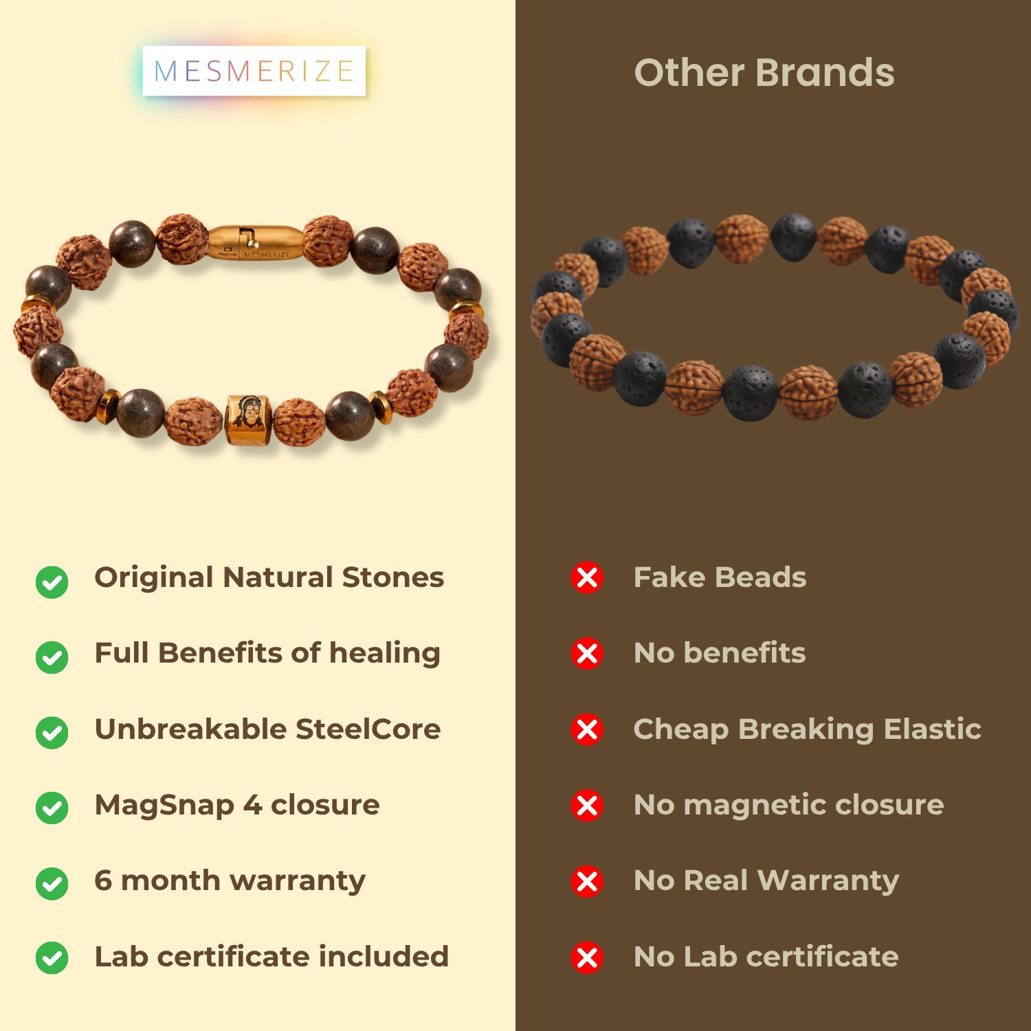 Spiritual Strength Hanuman Natural Stone Bracelet with MagSnap2