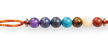 Balance 7 Chakras Natural Stone Rakhi