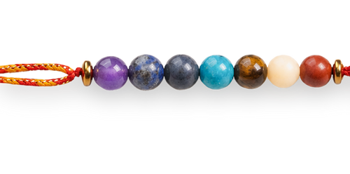7 Chakra Rakhi