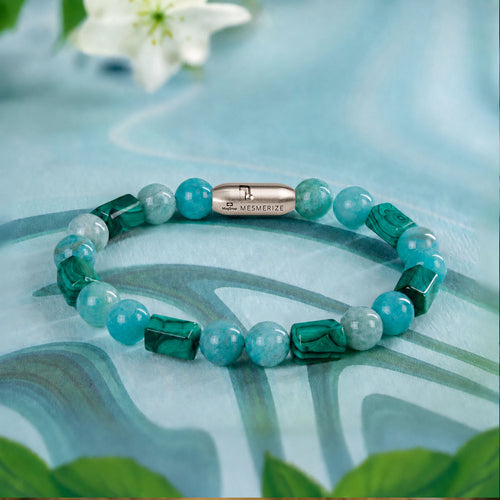 Amazonite Malachite