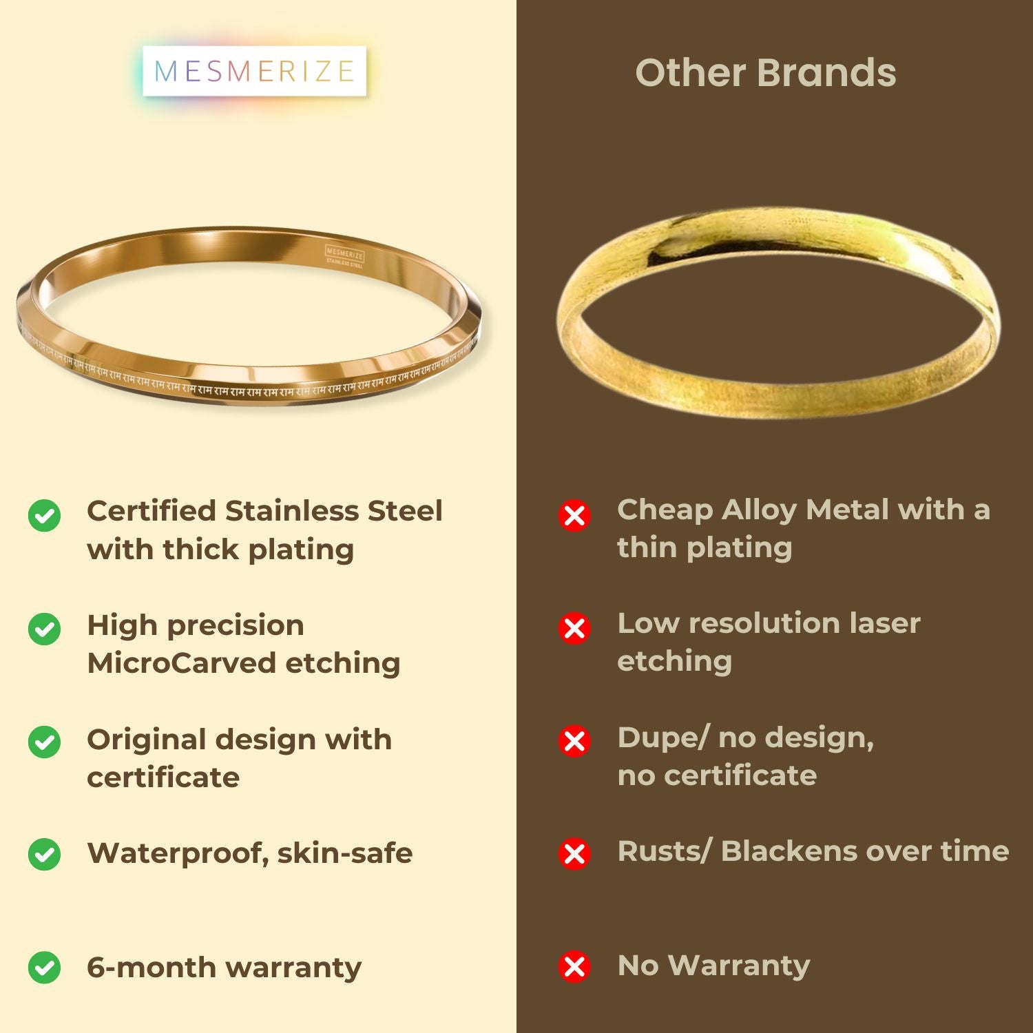 108 Ram MicroCarved Round Kada Silver