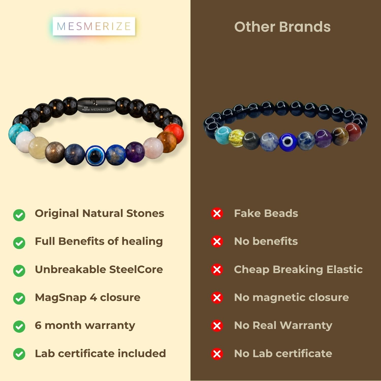 Super 11 Chakra Evil Eye Natural Stone Bracelet with MagSnap 4 by