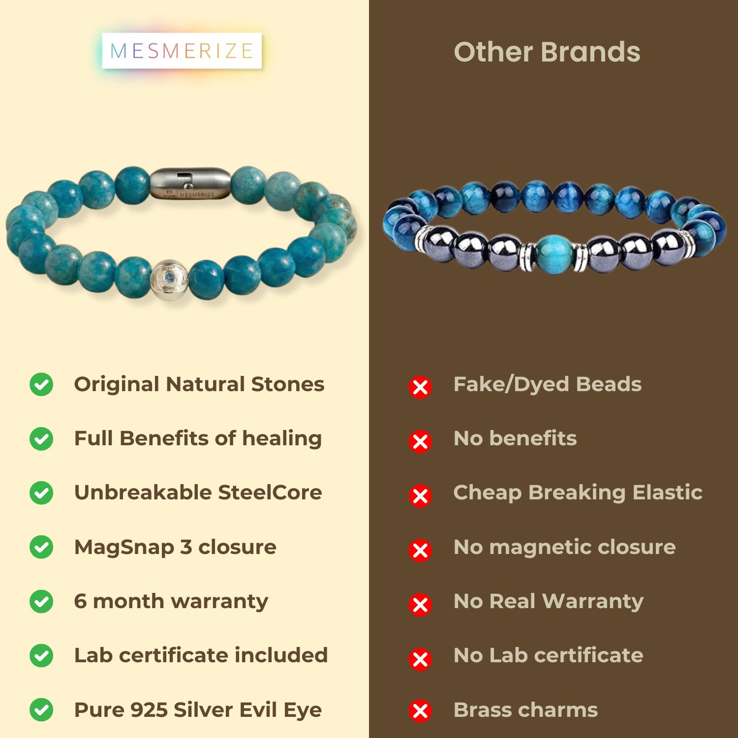 925 Sterling Silver Protective Evil Eye Natural Stone Bracelet with Magsnap2