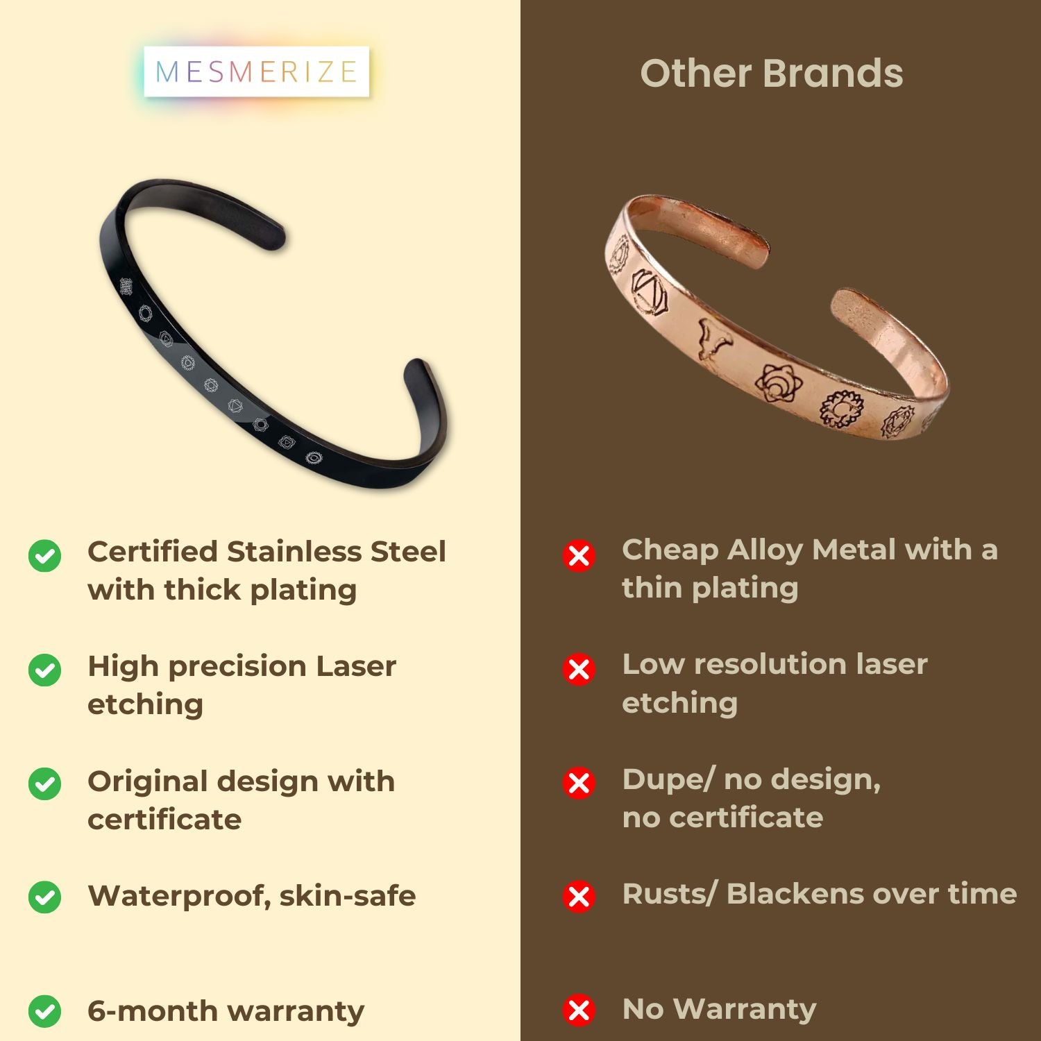 9 Chakra Gloss Cuff Adjustable Bracelet Black