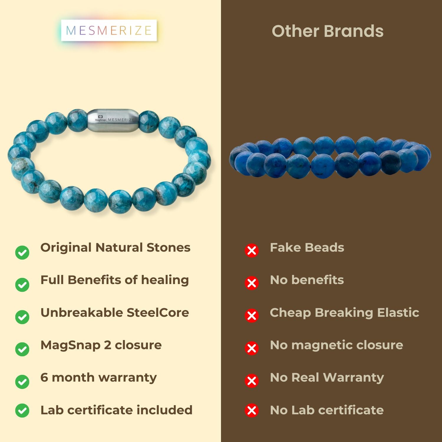Motivating Blue Apatite Natural Stone Bracelet with MagSnap