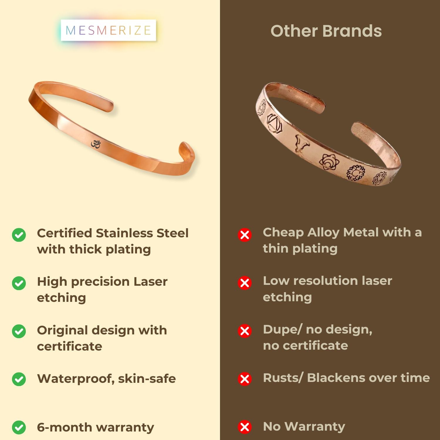 Om Gloss Cuff Adjustable Bracelet Black