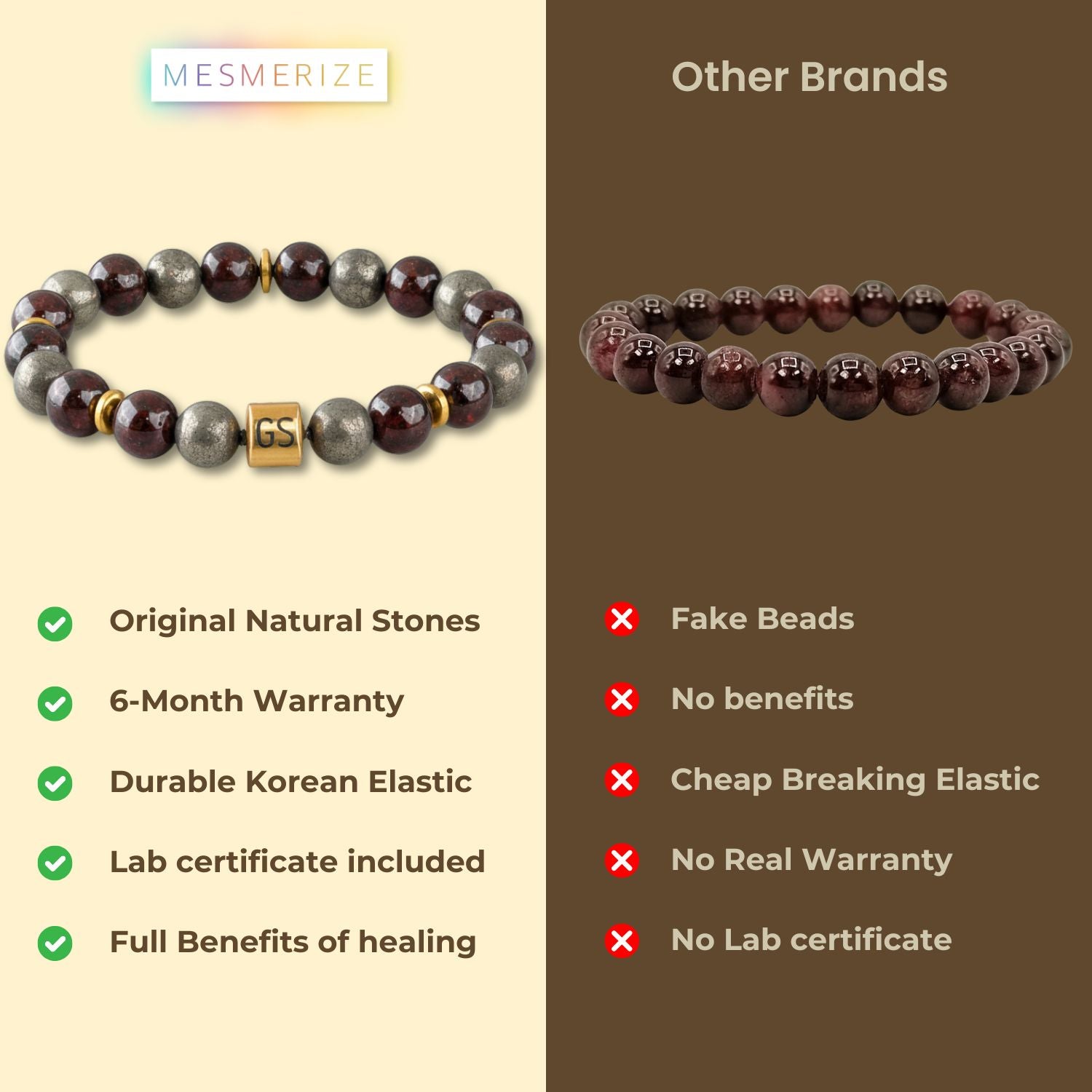 Personalised Abundance Magnet Garnet & Pyrite Natural Stone Elastic Bracelet 