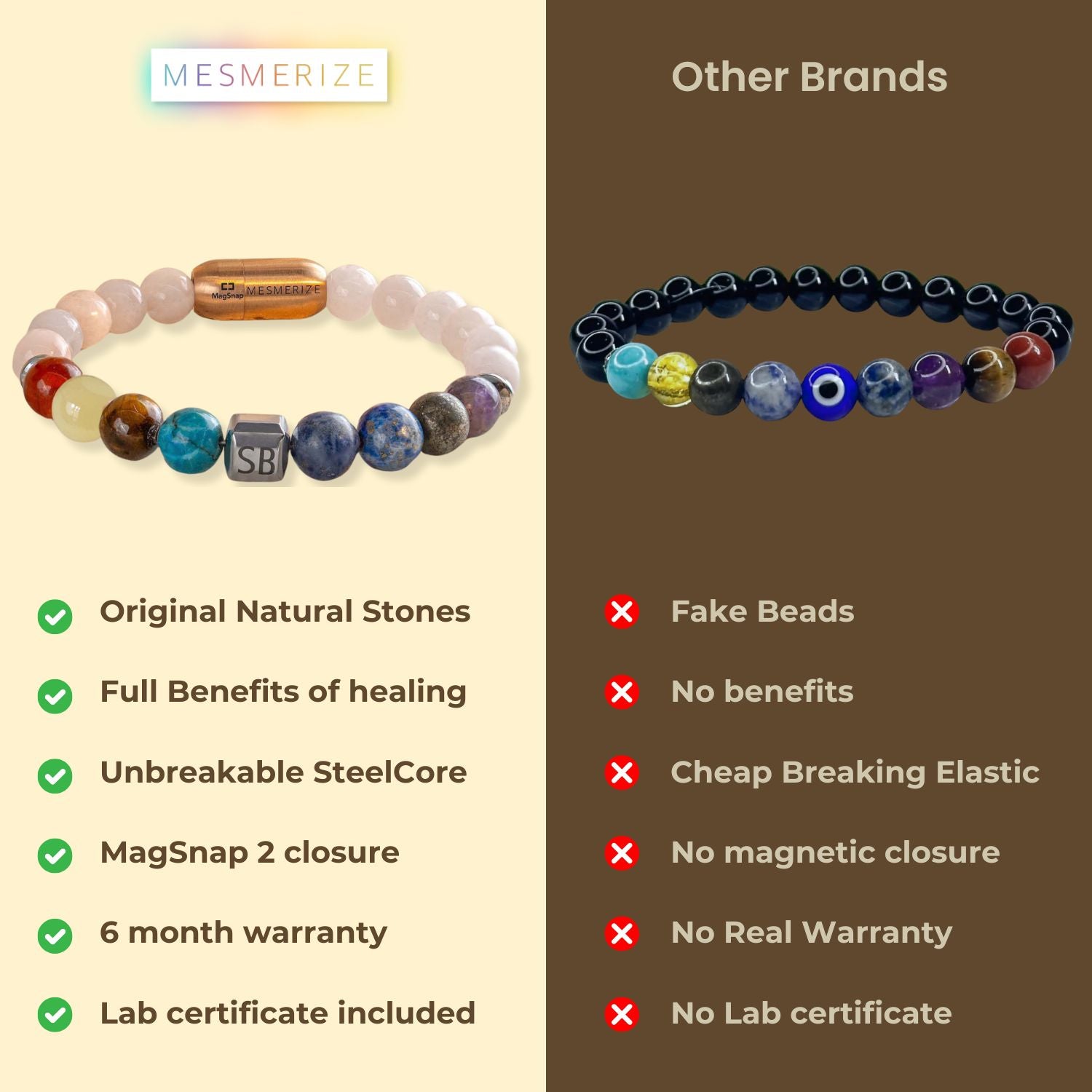 Personalised Solace Rose Quartz 9 Chakra Natural Stone Bracelet with Magsnap 2