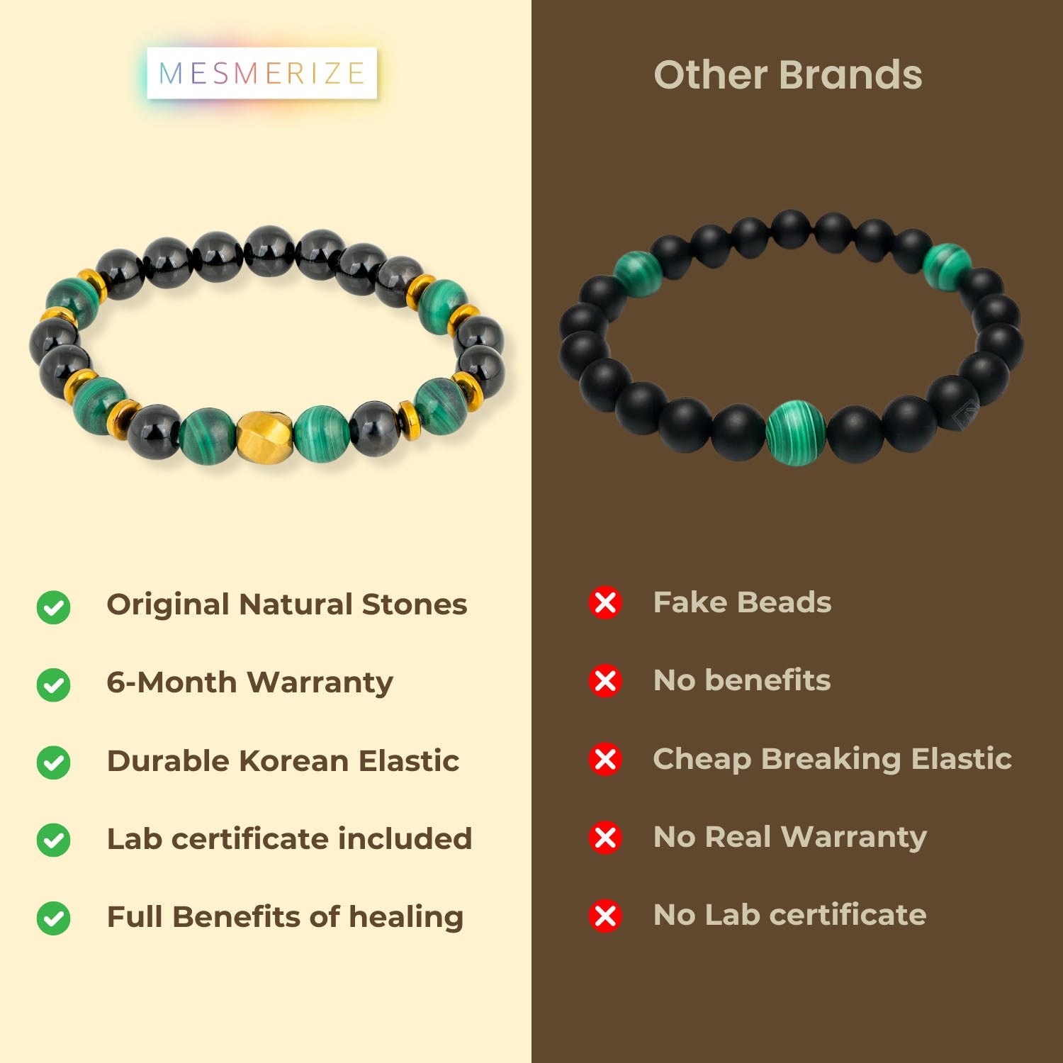 Prosperity Gloss Onyx & Malachite Natural Stone Bracelet Elastic