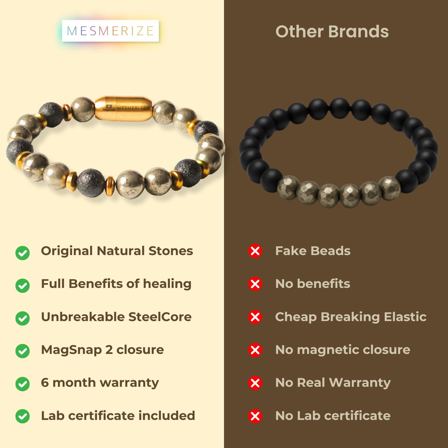 Prosper Pyrite & Saffordite Natural Stone Bracelet With MagSnap2