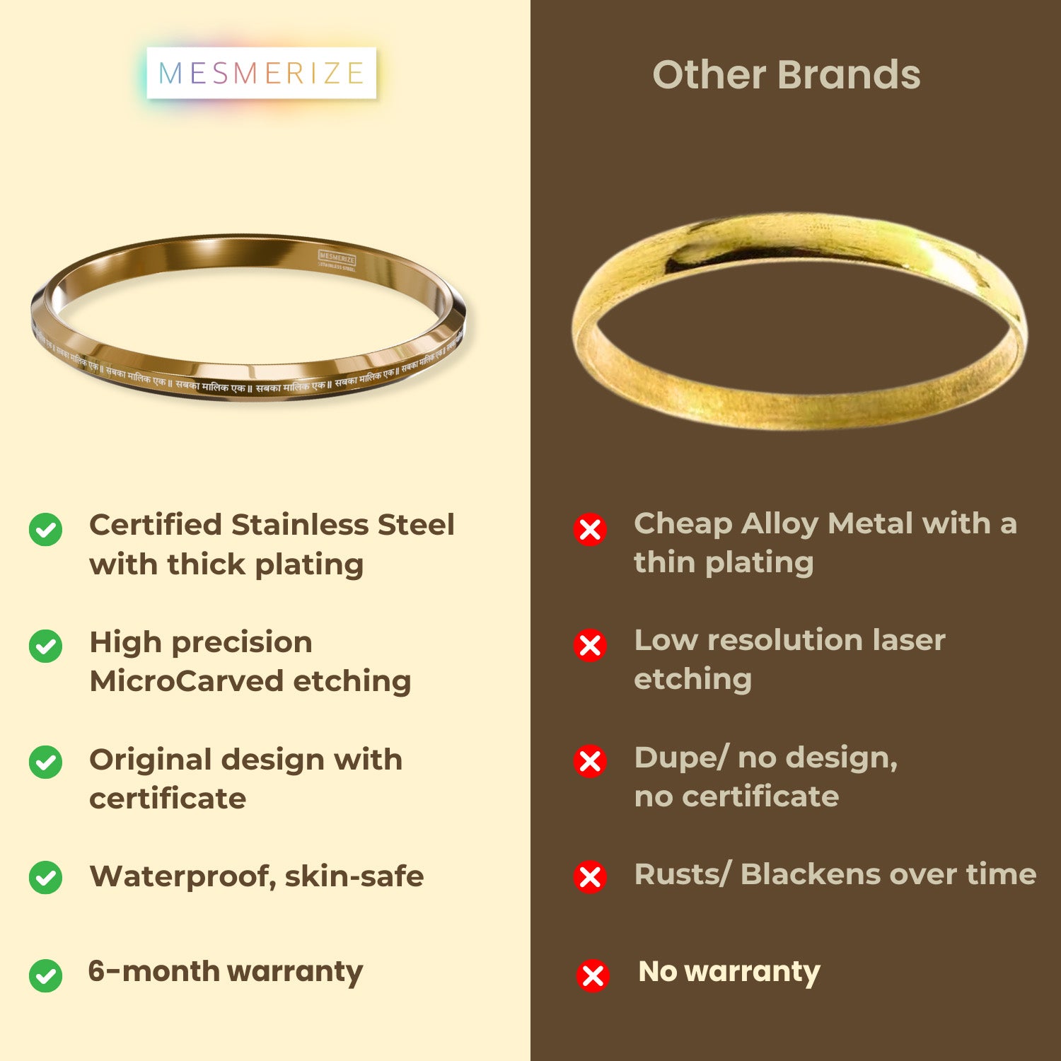 Sabka Malik Ek MicroCarved Round Flat Kada Silver