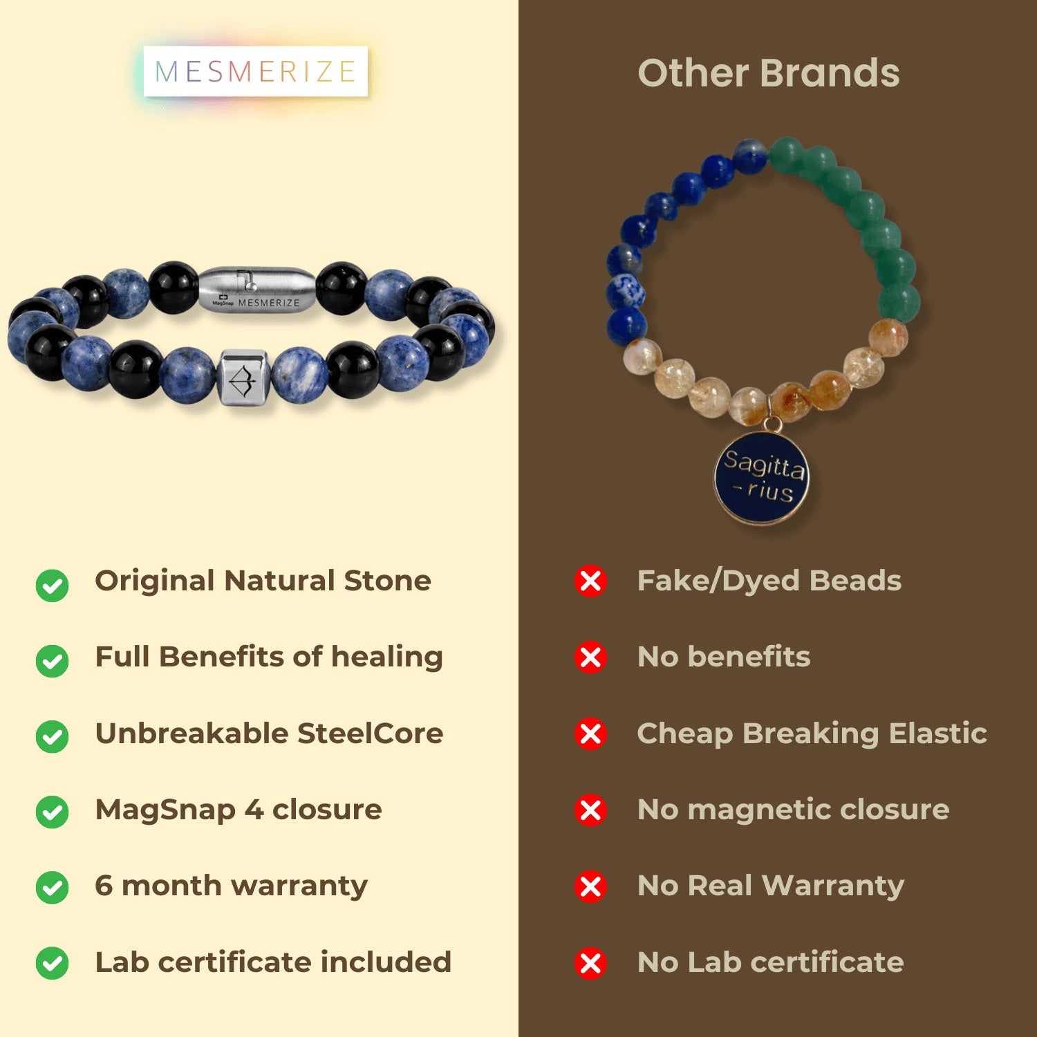 Sagittarius (Dhanu) Zodiac Stone Bracelet with MagSnap 4