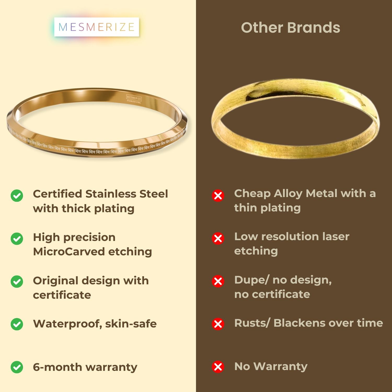 Shiv MicroCarved Round Kada Black