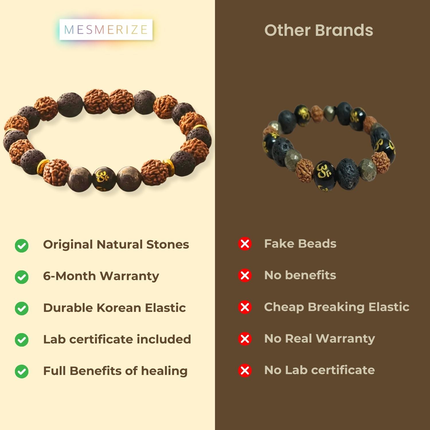 Spiritual Rudraksh Natural Stone Pyrite Om Elastic Bracelet