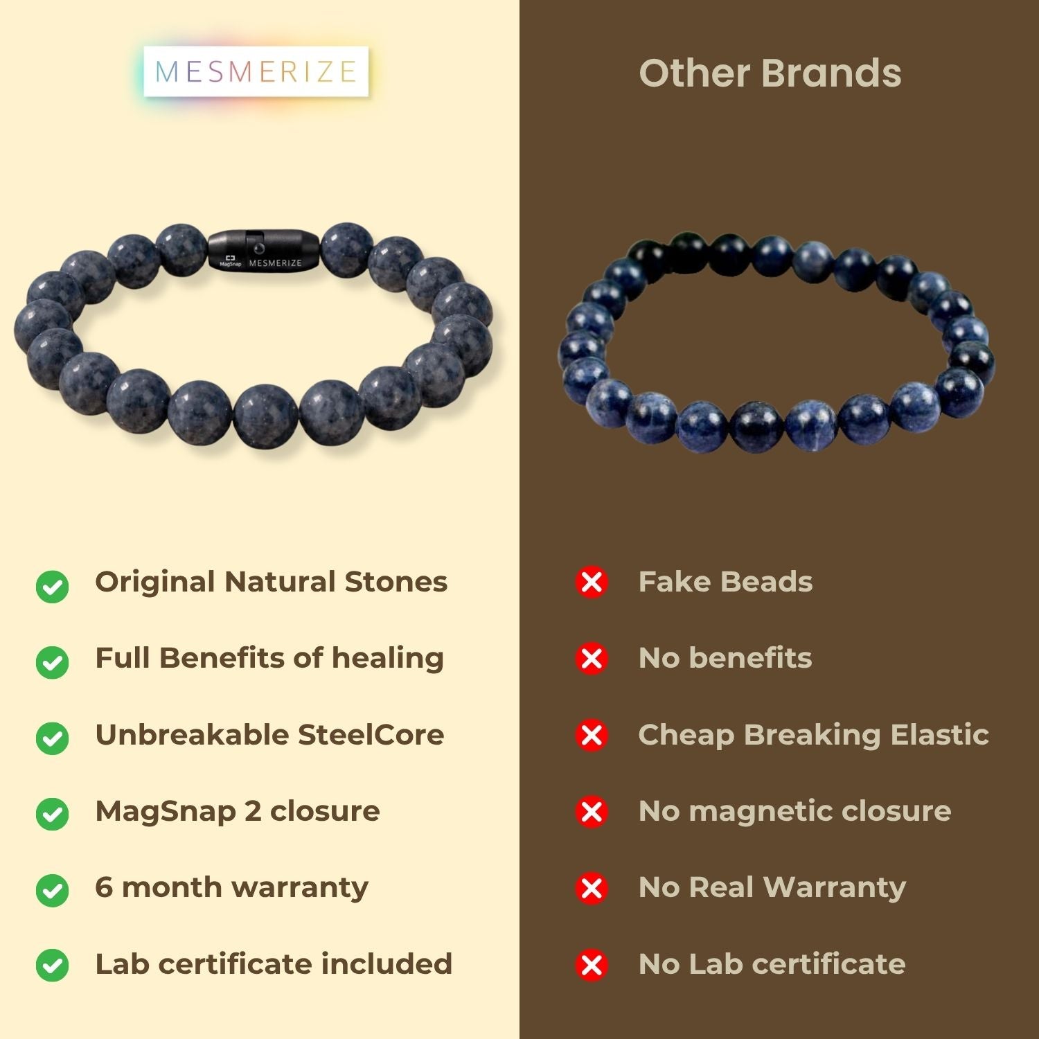 Wealth Magnet Blue Sapphire Natural Stone Bracelet With MagSnap 3