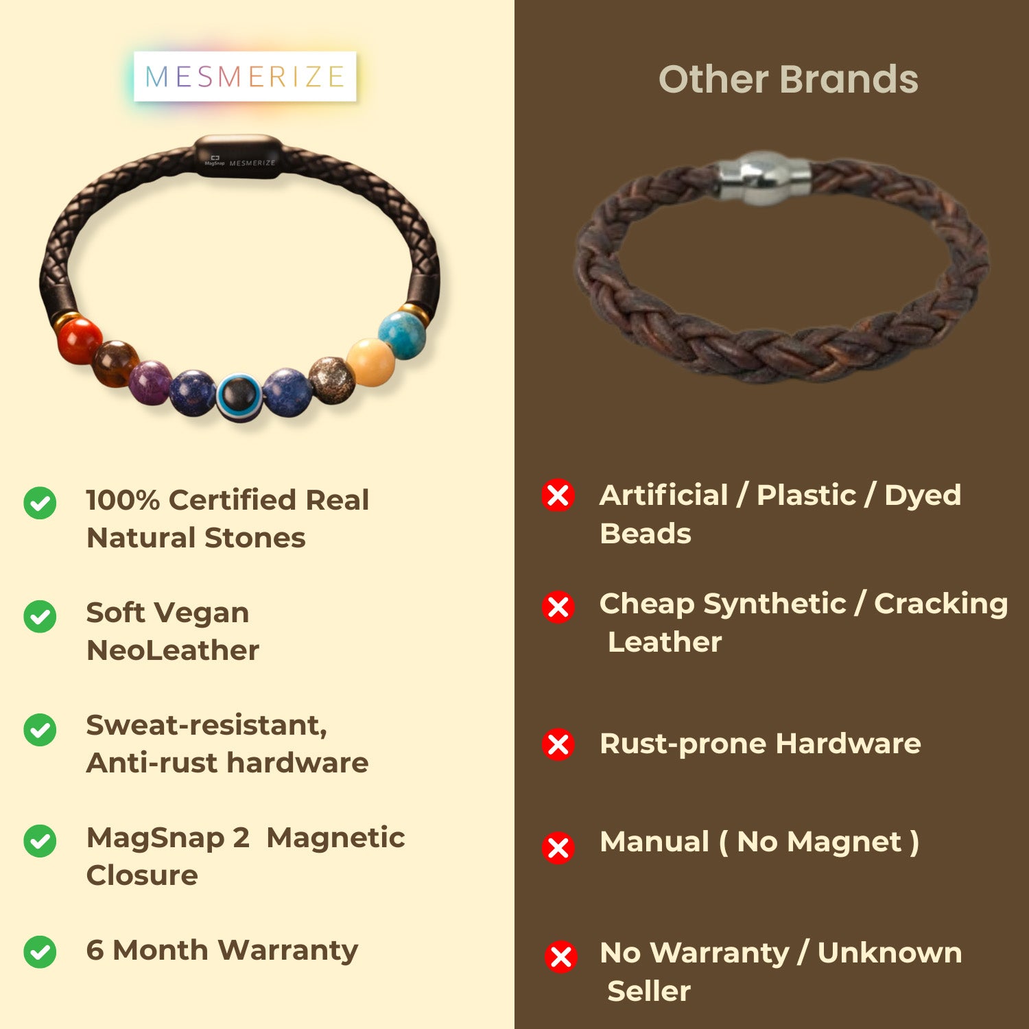 9 Chakra NeoLeather Bracelet With MagSnap2