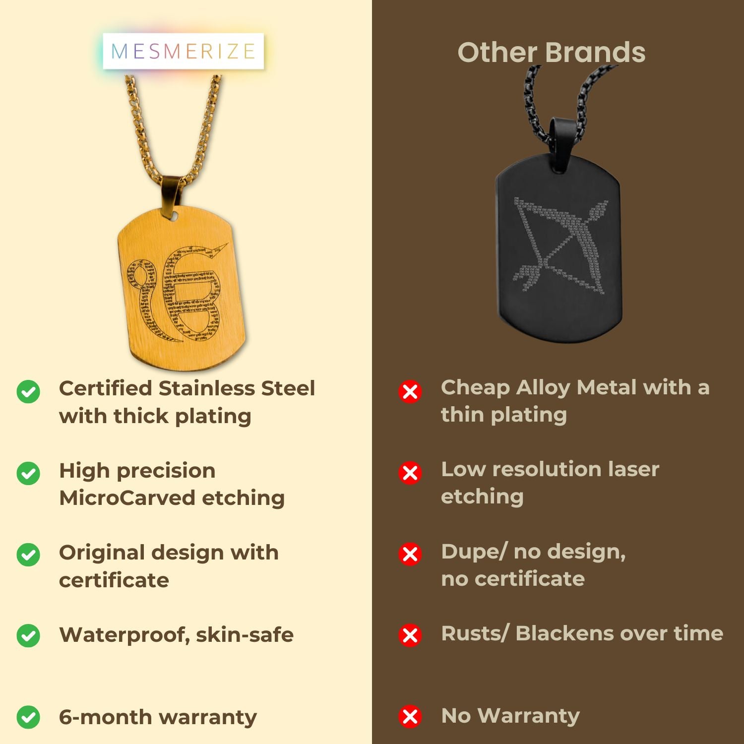 Ik Onkar MicroCarved Tag Necklace Gold