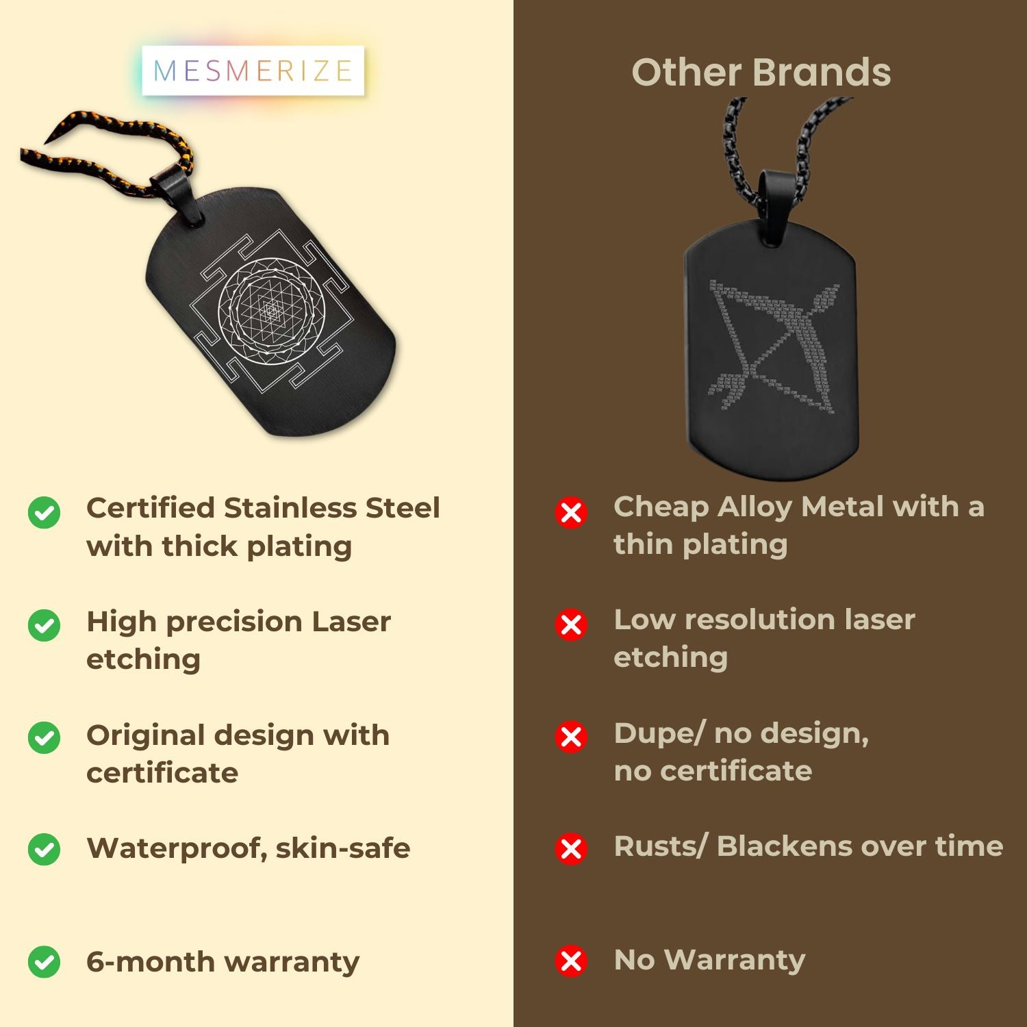 Prosperity Shree Yantra Tag Necklace Gold